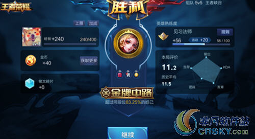王者荣耀金牌评定