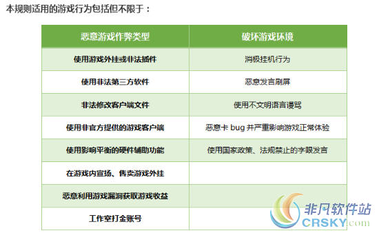 腾讯绝地求生手游封号规则