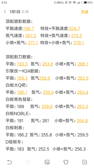 QQ飞车手游B级赛车哪辆最好 QQ飞车手游B级赛车最佳排行
