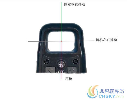 绝地求生大逃杀侧身压枪