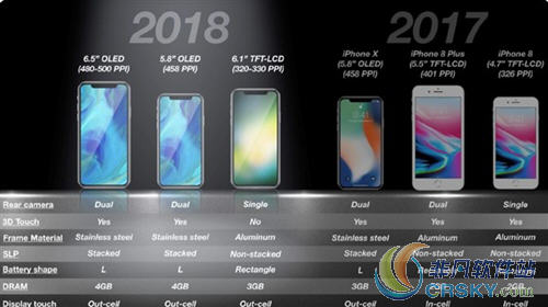 iPhone Xplus前面板