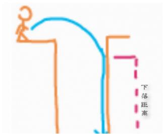 刺激战场跳楼不掉血方法介绍