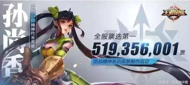 王者荣耀专属皮肤