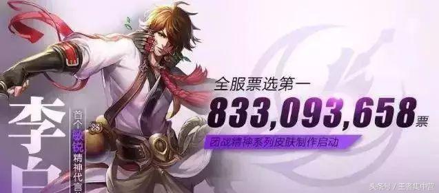 5位英雄将制作专属皮肤，战士第一名竟不是铠！