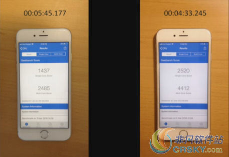 iphone6s
