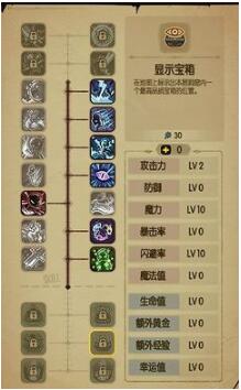 贪婪洞窟2摸金流怎么玩