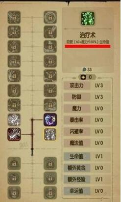 贪婪洞窟2怎么快速升级