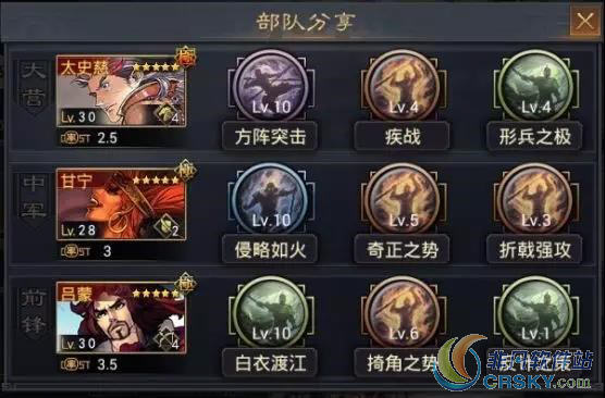 率土之滨太史慈阵容