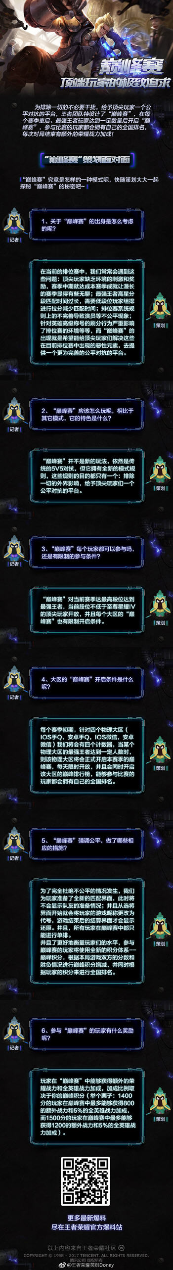 王者荣耀巅峰赛