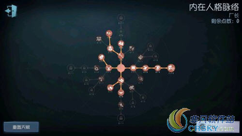 第五人格监管者