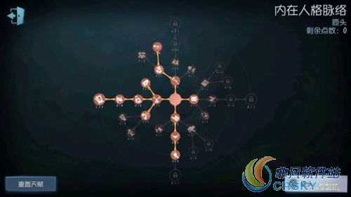第五人格监管者加点