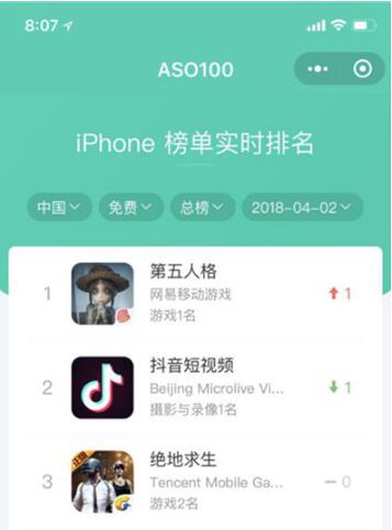 第五人格大受好评登顶苹果游戏榜首