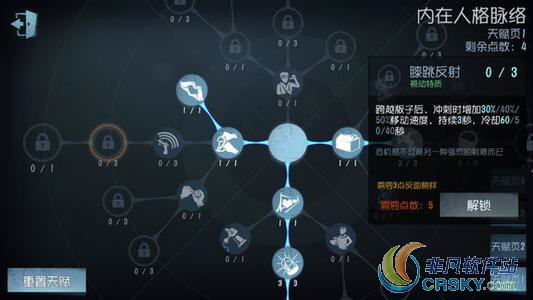 第五人格大心脏