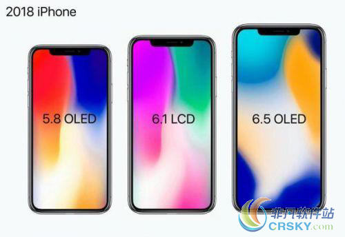 iphone x plus屏幕