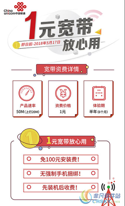 联通宽带
