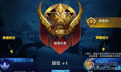 王者荣耀s11赛季勇者积分