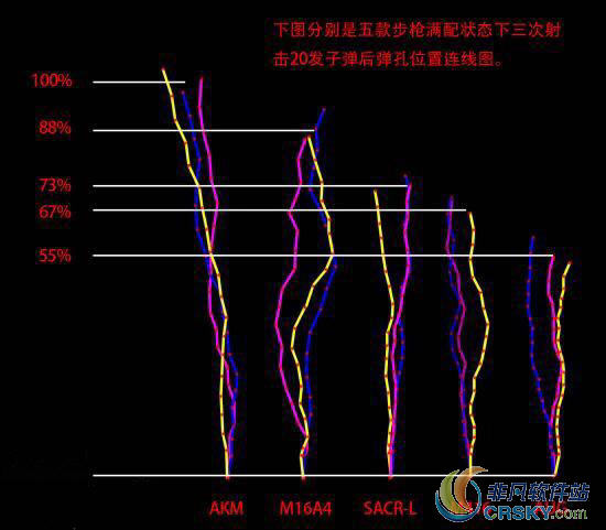 绝地求生大逃杀新版本aug