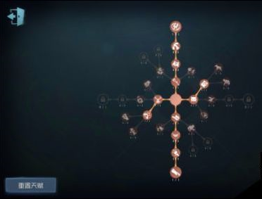 第五人格手游重做后的小丑怎么加天赋点
