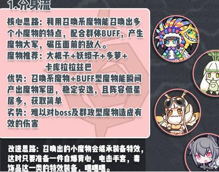 牧羊人之心手游阵容怎么搭配厉害