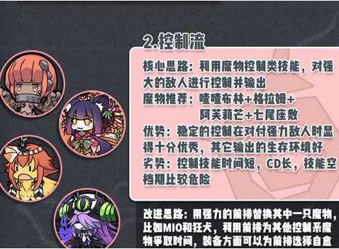 牧羊人之心手游阵容怎么搭配厉害
