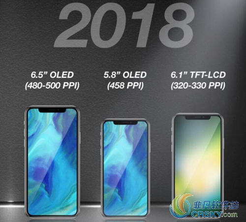 iphonex