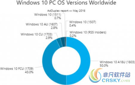 window10