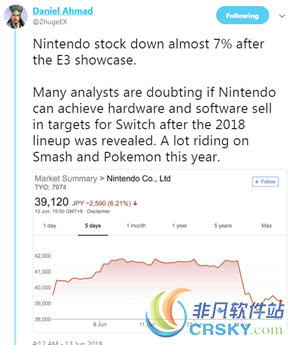 任天堂