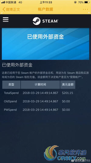 steam账号估值