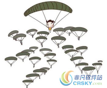 绝地求生大逃杀快速跳伞技巧