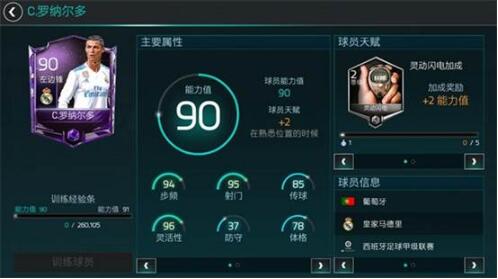 FIFA足球世界边锋球员选C罗还是内马尔