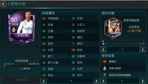 FIFA足球世界边锋球员选C罗还是内马尔