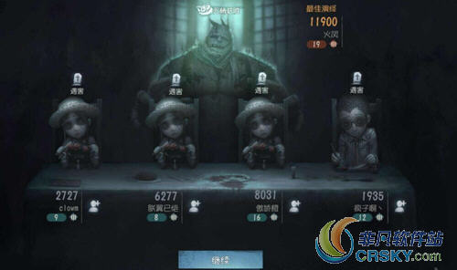 第五人格调香师天赋