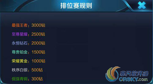 王者荣耀