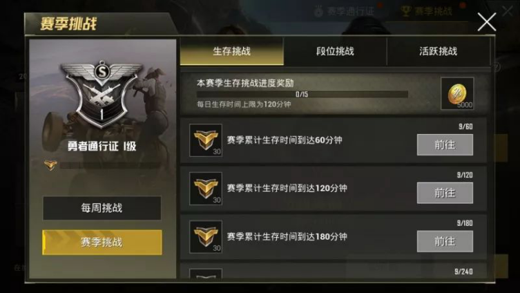 刺激战场赛季通行证