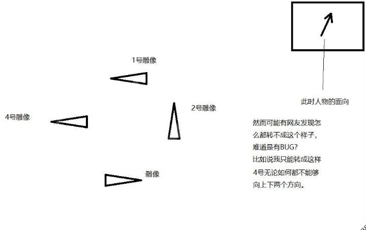 岁月神偷钢琴谱简谱_岁月神偷简谱(2)