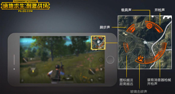 刺激战场中杀敌于无形的神级配件