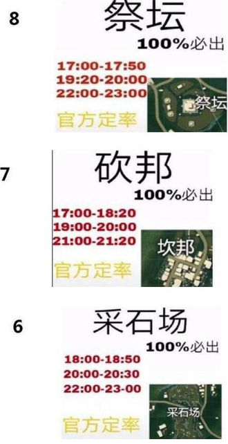 刺激战场信号枪几点到几点刷新