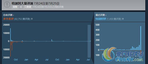 无人深空