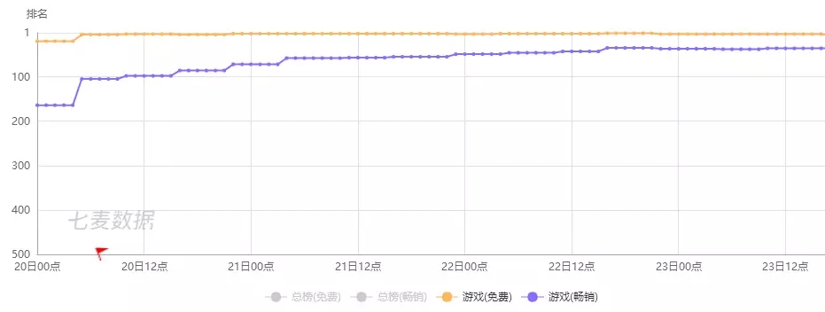 潮人篮球