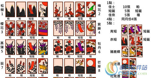 如龙0花牌玩法