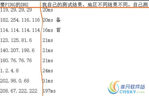 彩虹六号围攻裸连网络优化