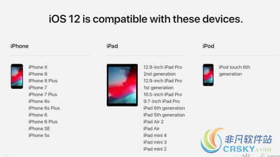 苹果ios12