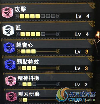 怪物猎人世界双天刀配装