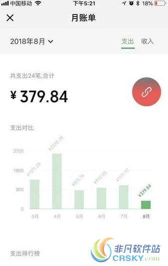微信月账单