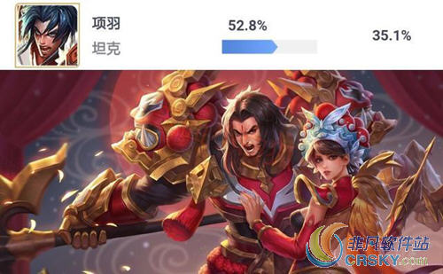 王者荣耀攻略