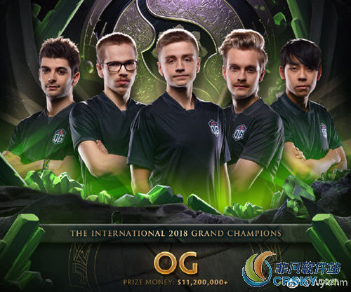 dota2ti8冠军
