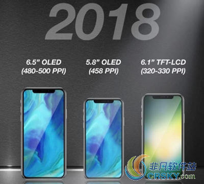 廉价版iphonex处理器