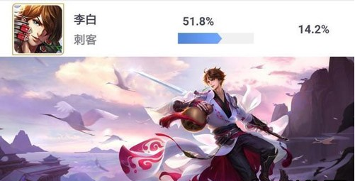 王者荣耀9月份哪些英雄胜率高