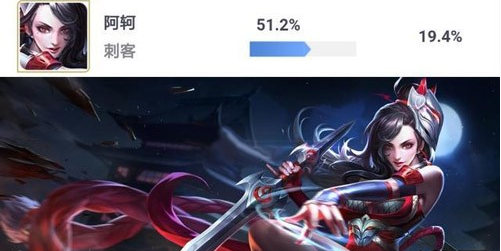 王者荣耀9月份哪些英雄胜率高