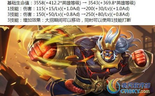 王者荣耀